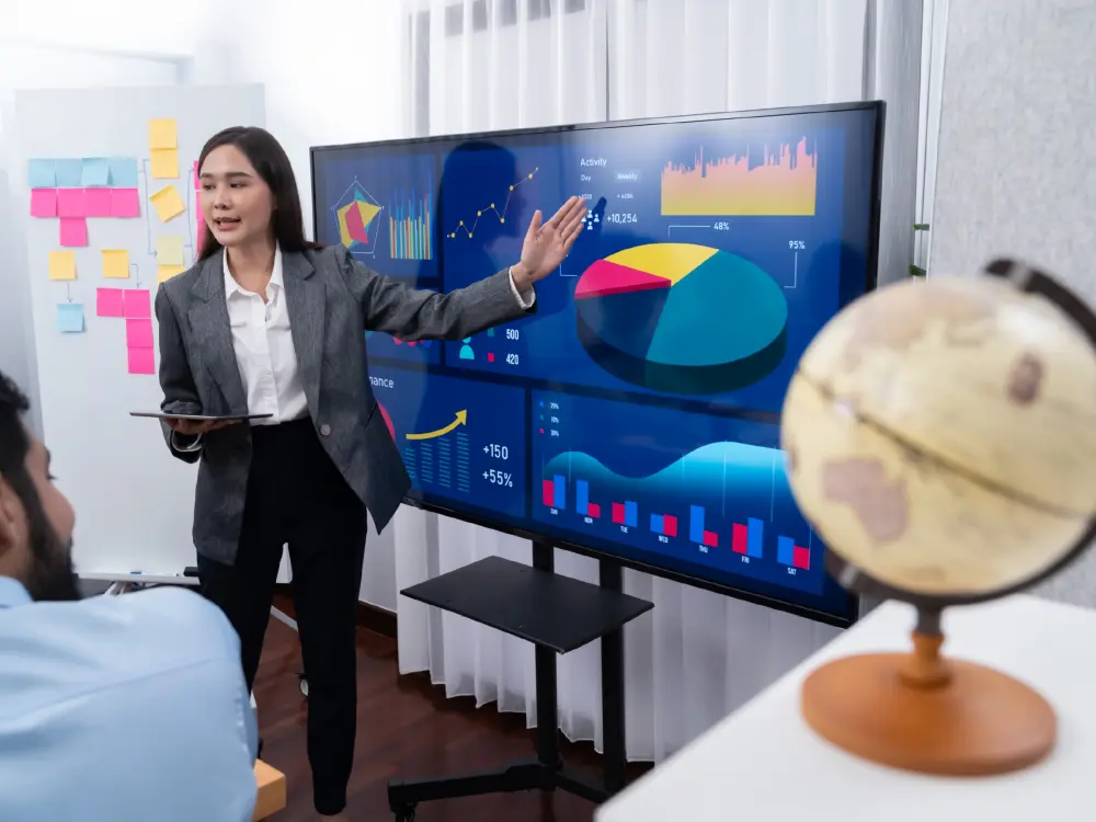 10 Powerful Ways Smartboards Transform Employee Training arvia israk solutions