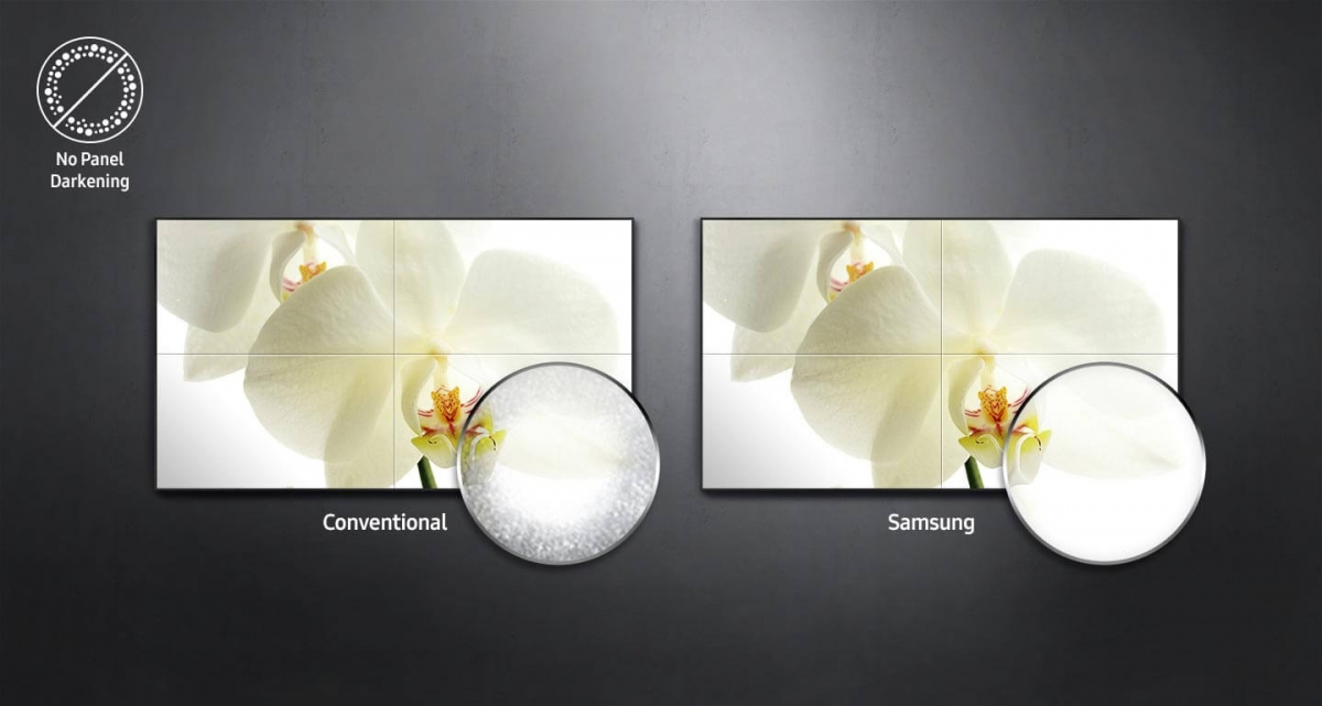 Samsung Videowall UM55H-E