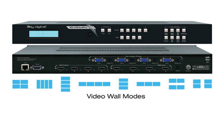 Key Digital Introduces Video Wall Processor video%20wall%20modes