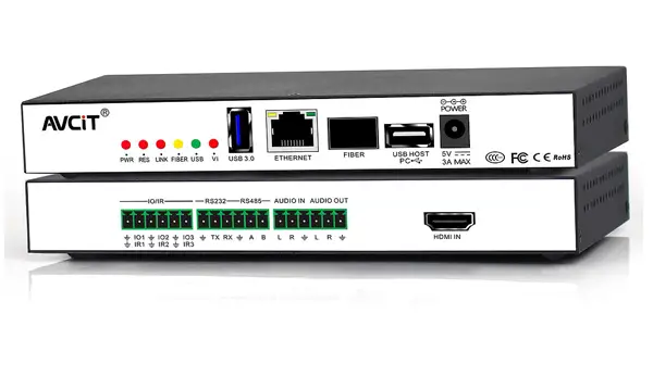 IP-based Videowall Controller
