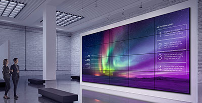 How Videowalls Are Revolutionizing Public Spaces videowall s