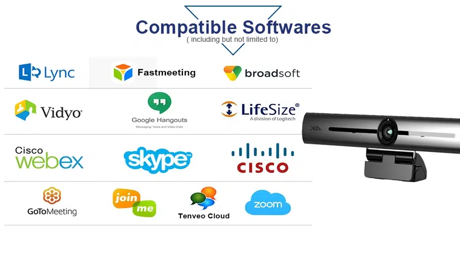 Compatible video conferencing software