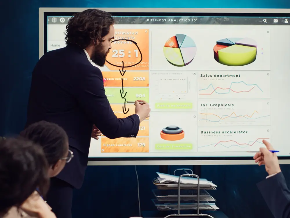 Arvia Interactive Smartboard 5 Powerful Ways to Boost Collaboration arvia israk solutions
