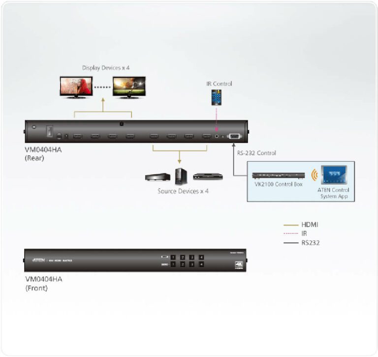DIAGRAM VM0404HA