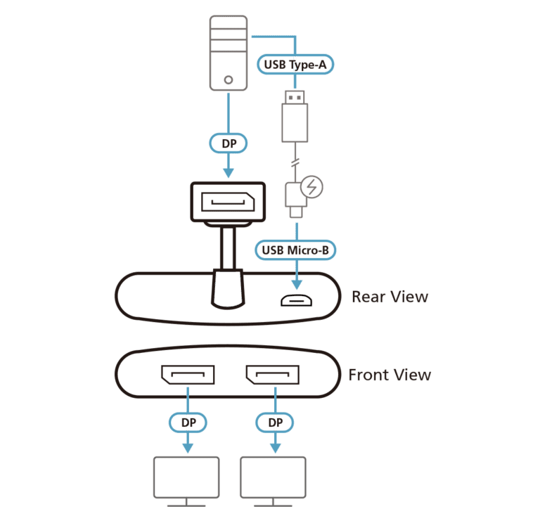 Diagram Large Line VS92DP