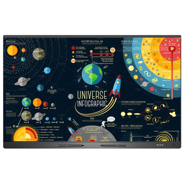 Arvia Interactive Smartboard Capacitive - ARV300 - Image 2