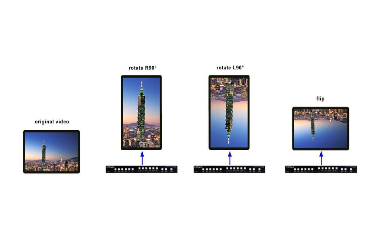 Partilink_Videowall_QV41H