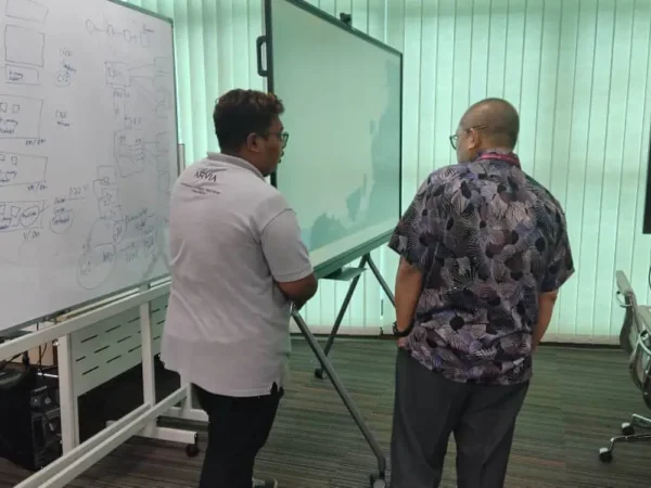 Smartboard Security for Windows 86 in Meeting Rooms