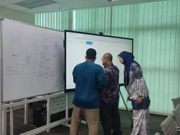 Smartboard Security for Windows 86 in Meeting Rooms