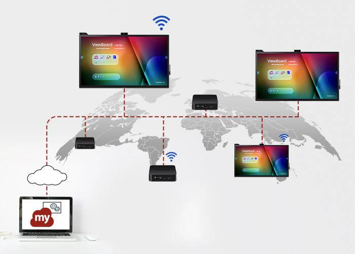 Viewsonic Smartboard IFP5550 3