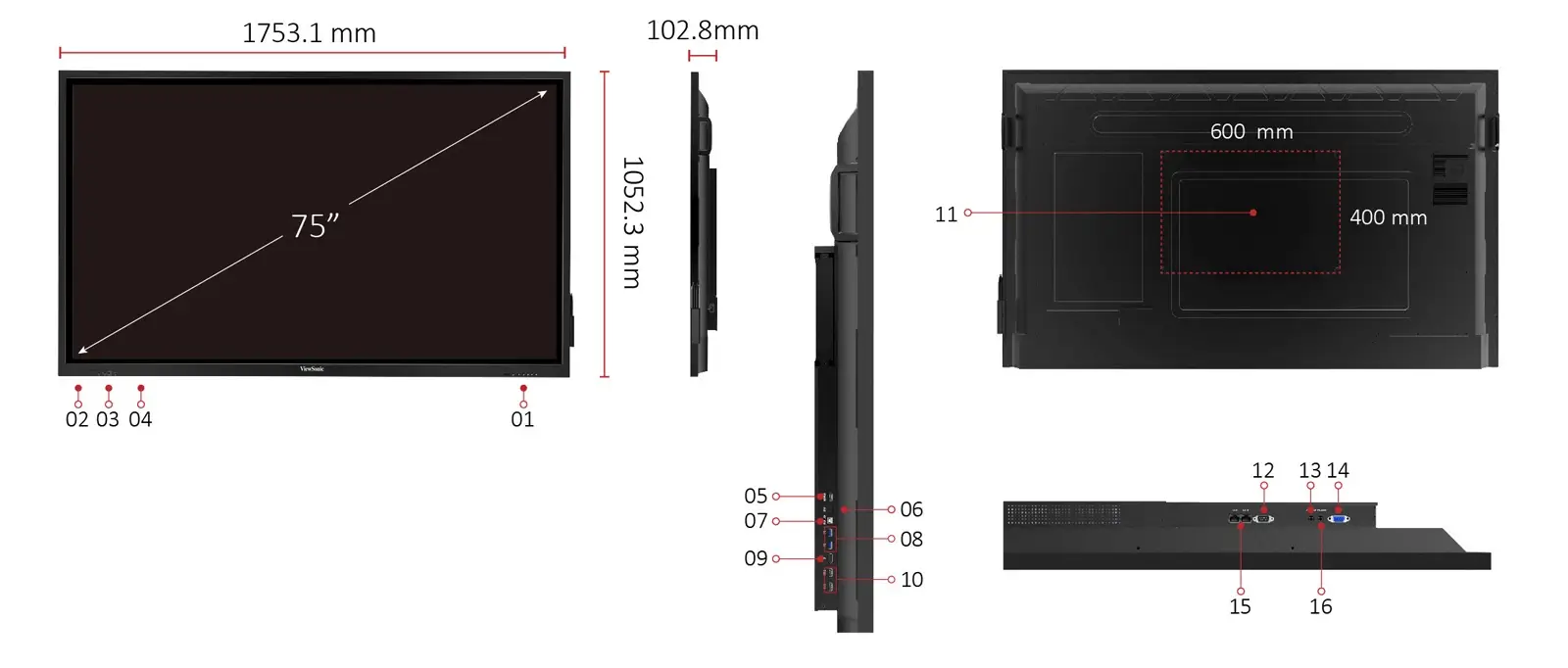 Viewsonic_smartboard_IFP7530