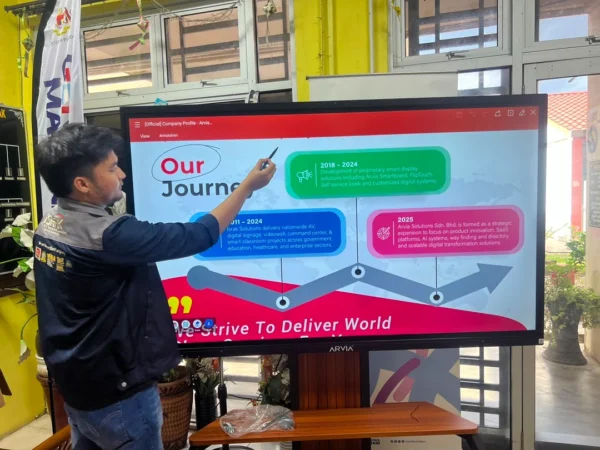 arvia ai smartboard smk sultan yussuf israk solutions