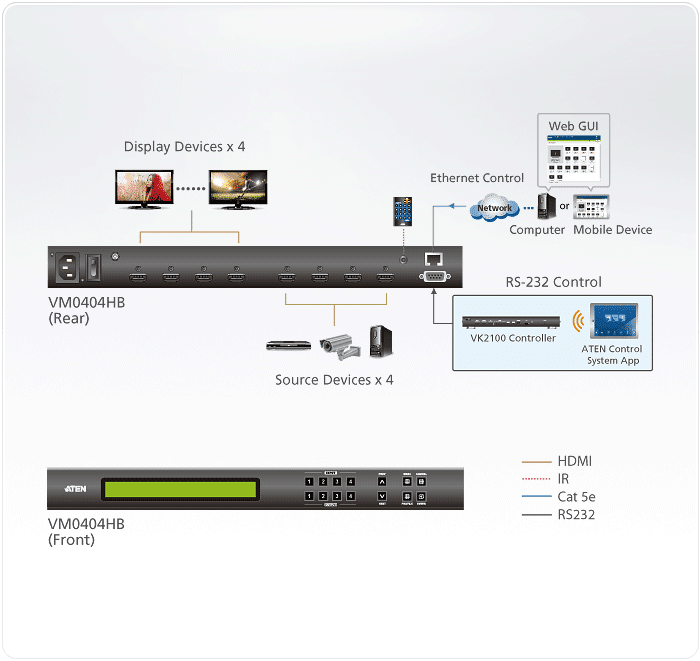 aten_videowall_VM0808hb
