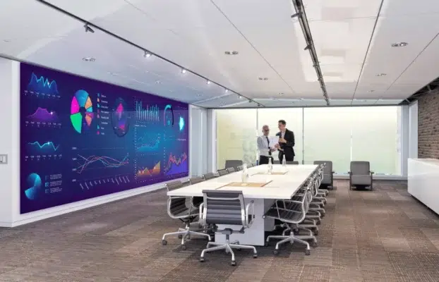The Illuminating Advantage: LED Screens in Meeting Rooms and Boardrooms