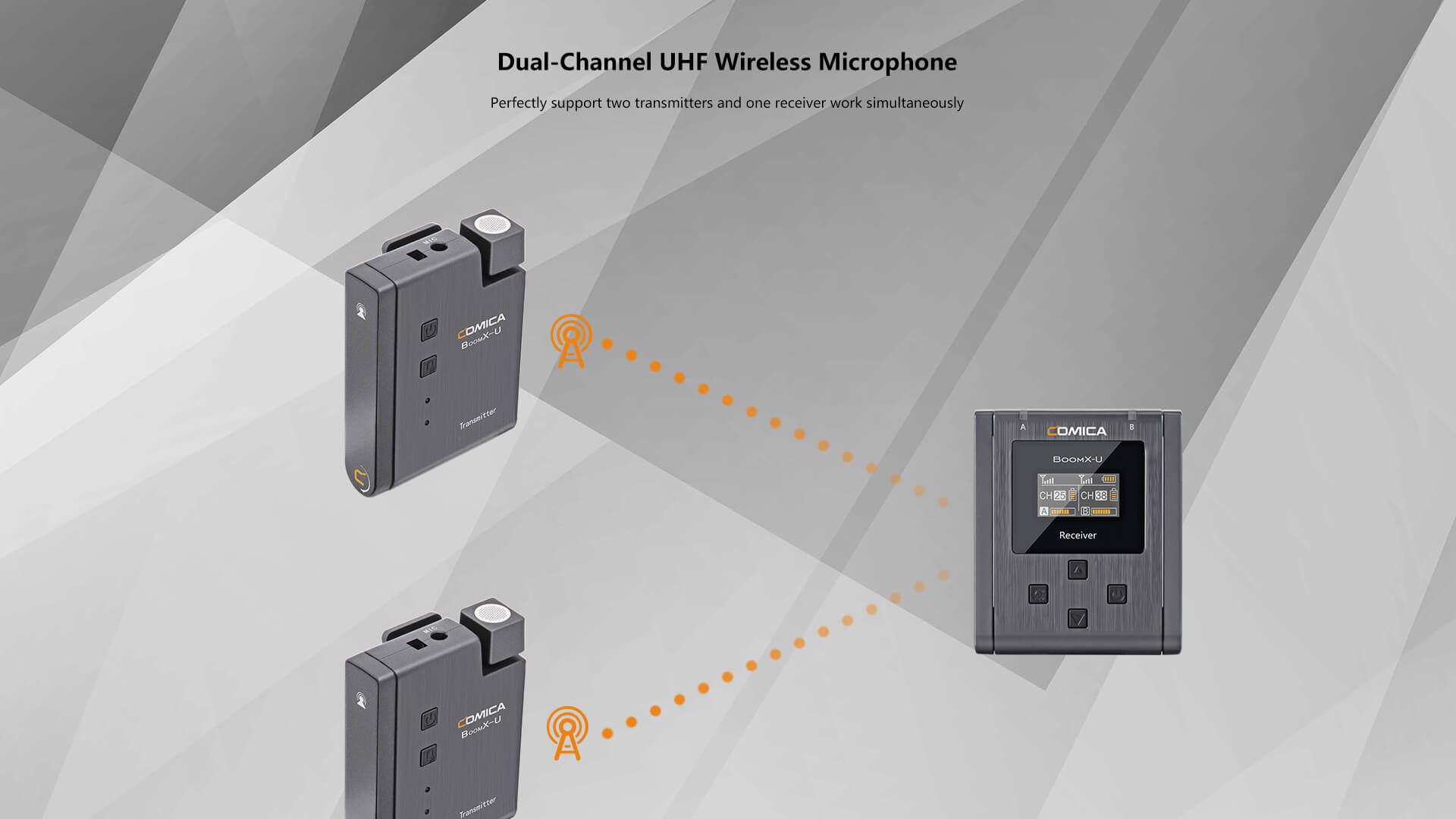 comica wireless lavalier microphone system boomx u u1 u2 uhf 03