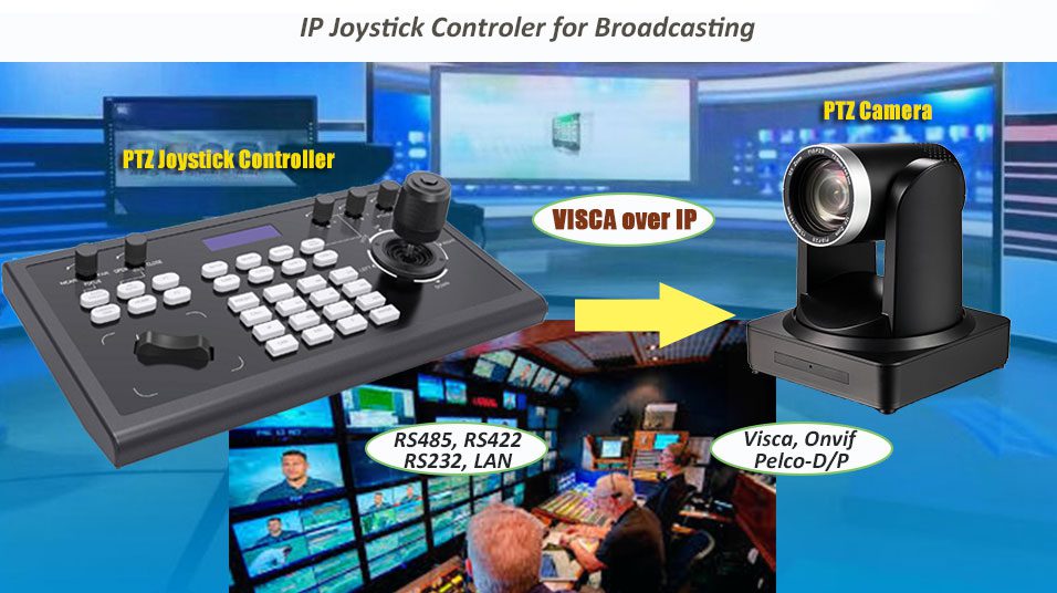 video conferencing controller