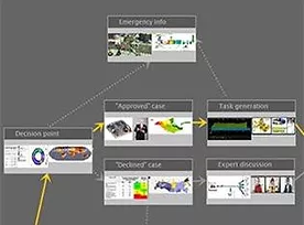 AV & KVM over Fiber