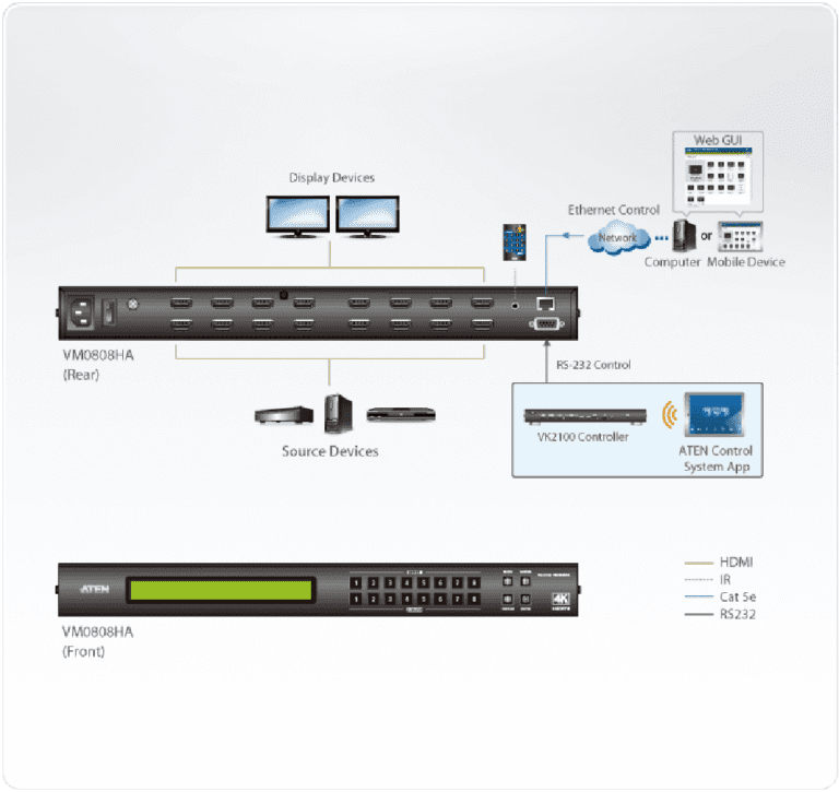 diagram vm0808ha