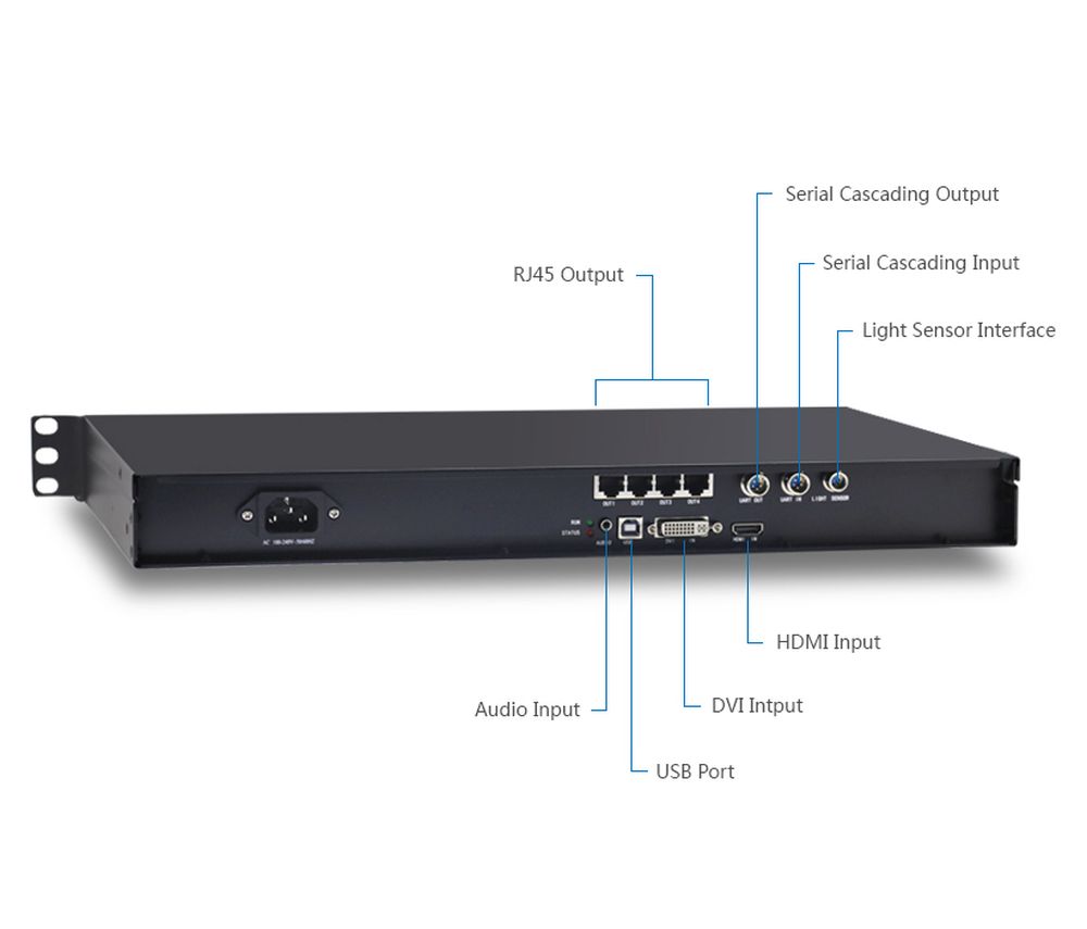 independent controller novastar mctrl 600 011