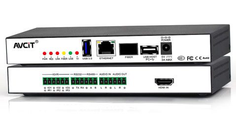 IP-Based videowall controller