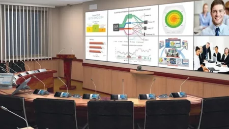 IP KVM Control