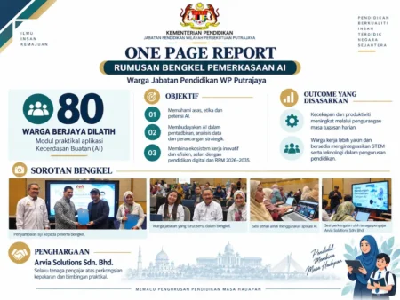 One page report summary of Arvia AI Training JPWP Putrajaya workshop delivered through Israk Solutions