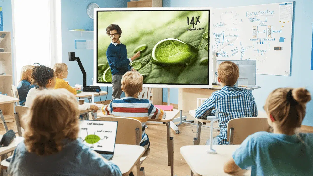 Navigating the Interactive Learning Wonderland with Smartboards for Kindergarten