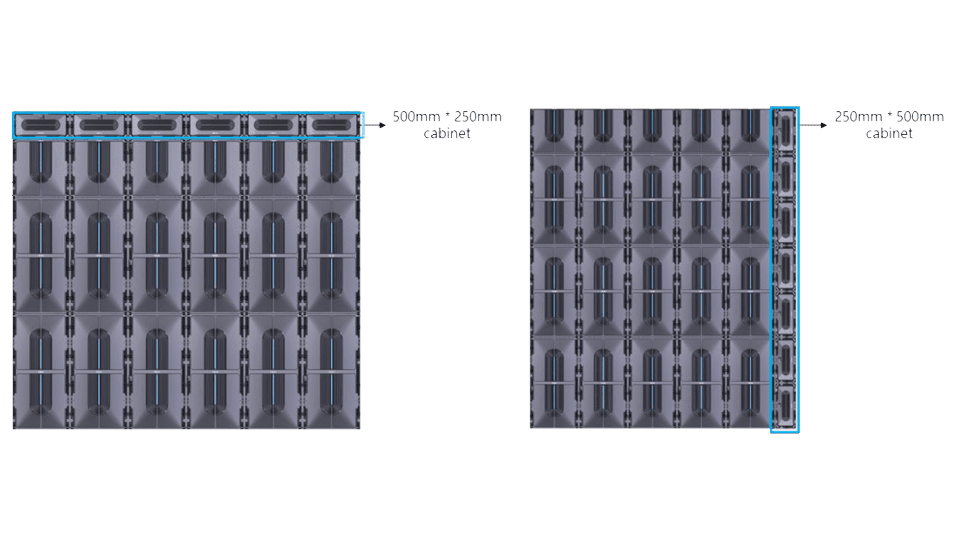 led display uslim II Series 08