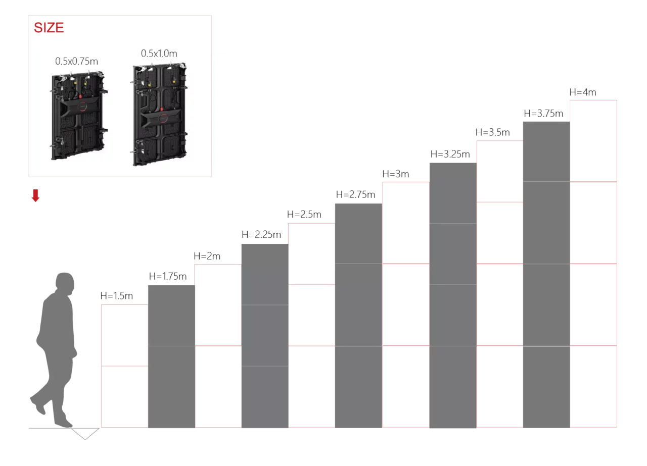 leyard nev series led display 02