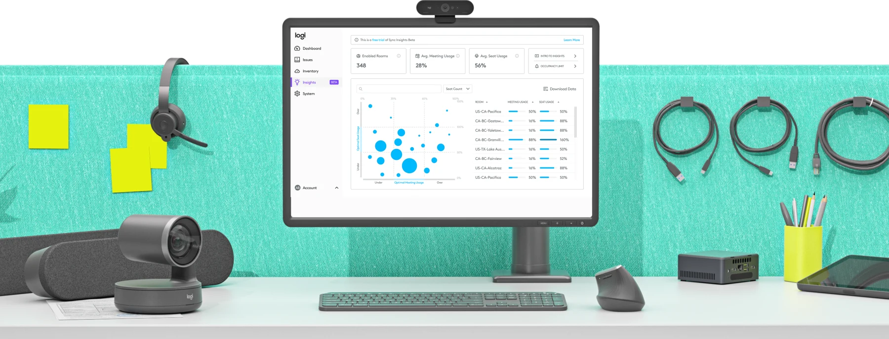lg manage insights desktop v2