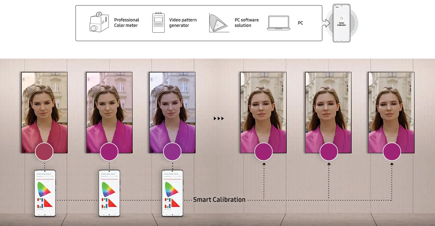 my feature simplified calibration between screens with mobile app 538117867