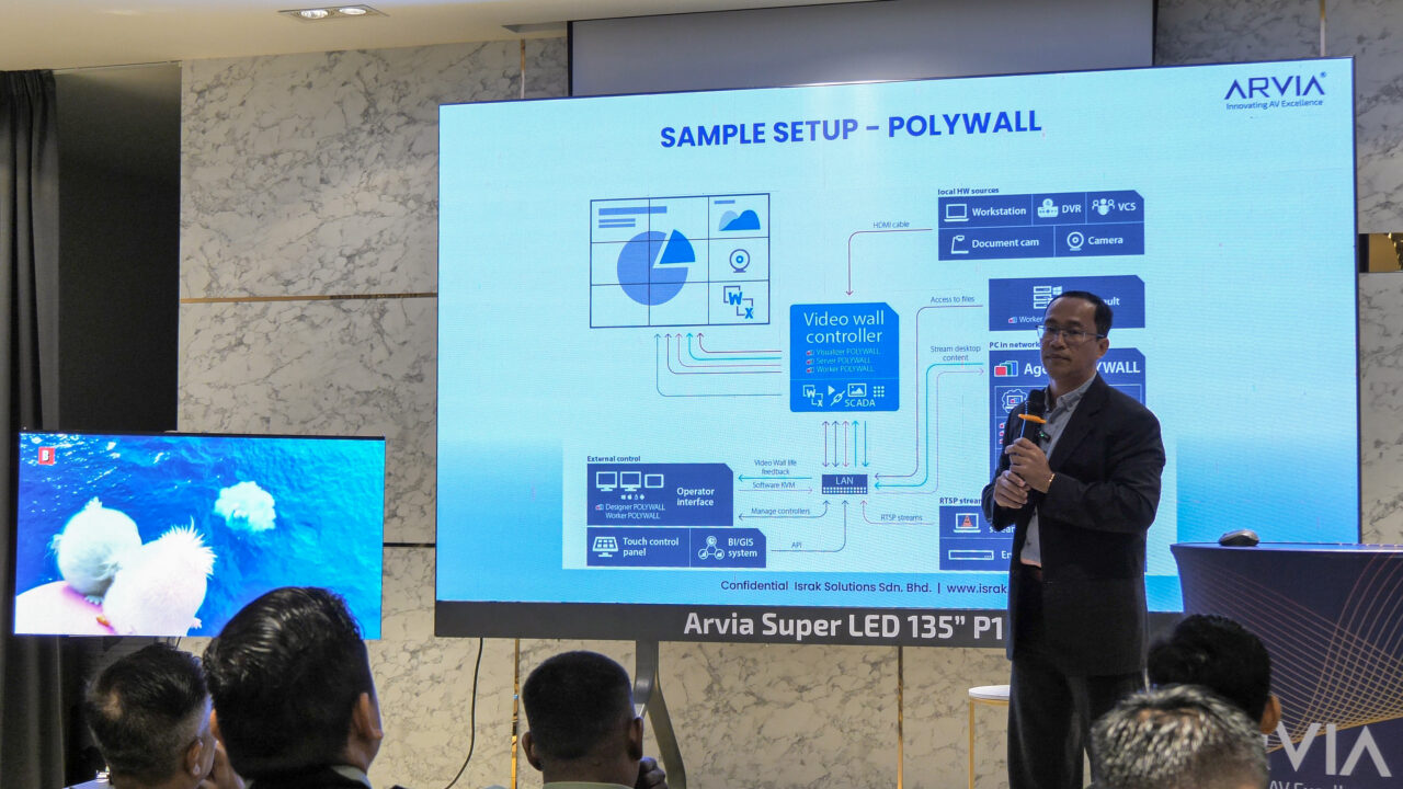 Technology Update-TUDM-Arvia-Israk Solutions