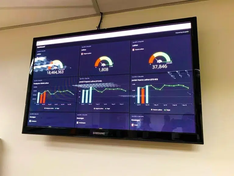 Virtual Meeting Room noish-bangi-digital-signage-media-player-002