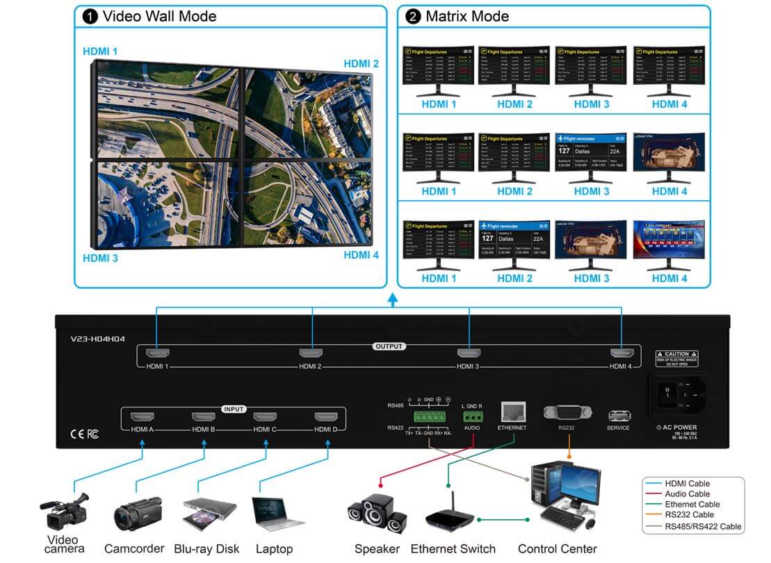 partilink multiview videowall mw4 4 02