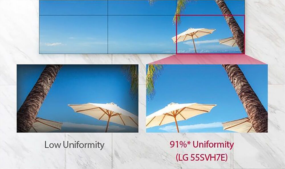 razor thin bezell video wall displays lg svh7e series 005