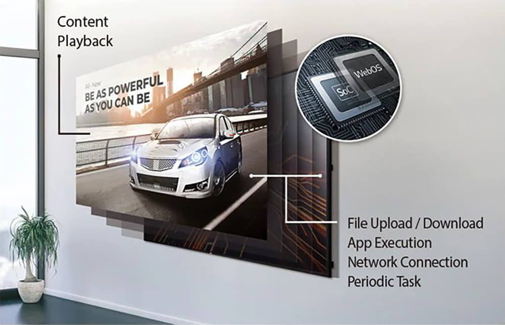 razor thin bezell video wall displays lg svh7e series 007