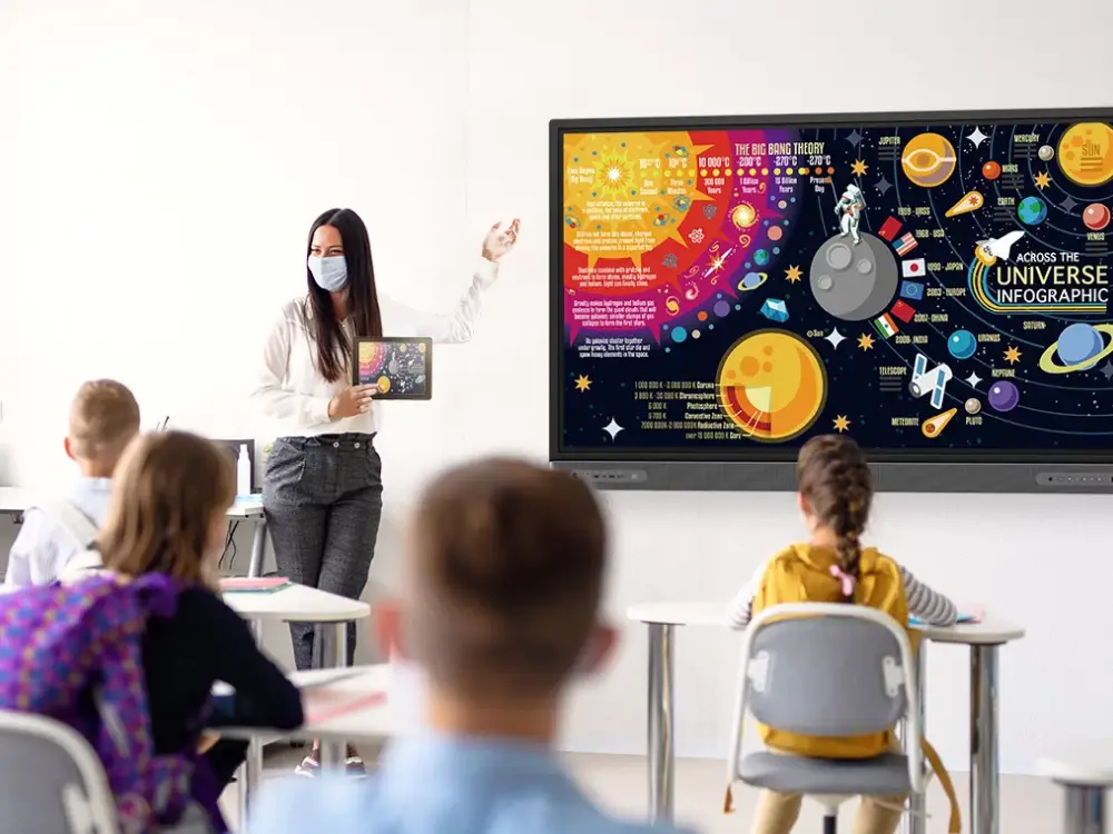 Futuristic smart classroom design with digital tools.