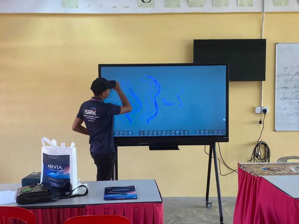 Interactive Smartboard SMK Gelang Patah 2023 – Complete Solutions