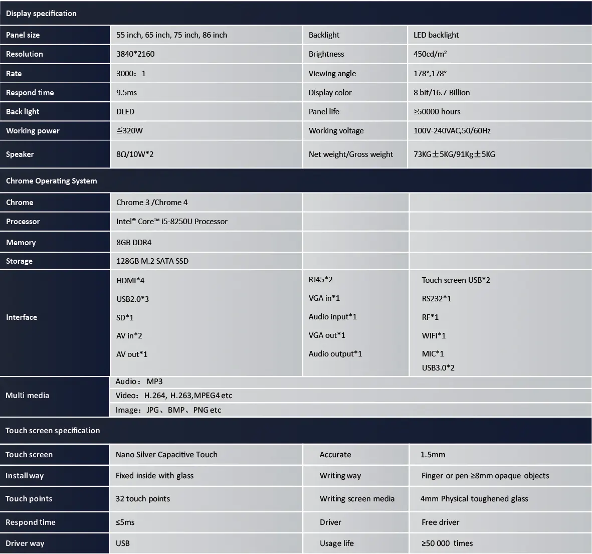 specification-arv-300