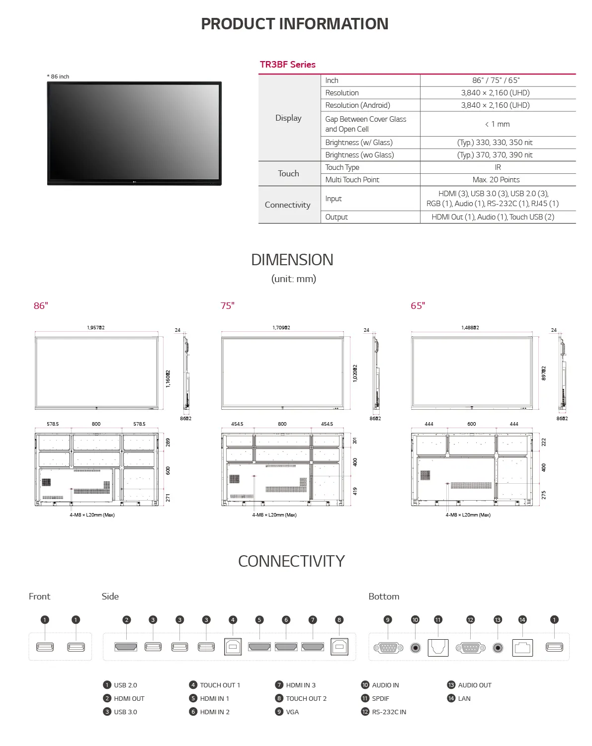 tr3bf-series-lg-interactive-digital-board