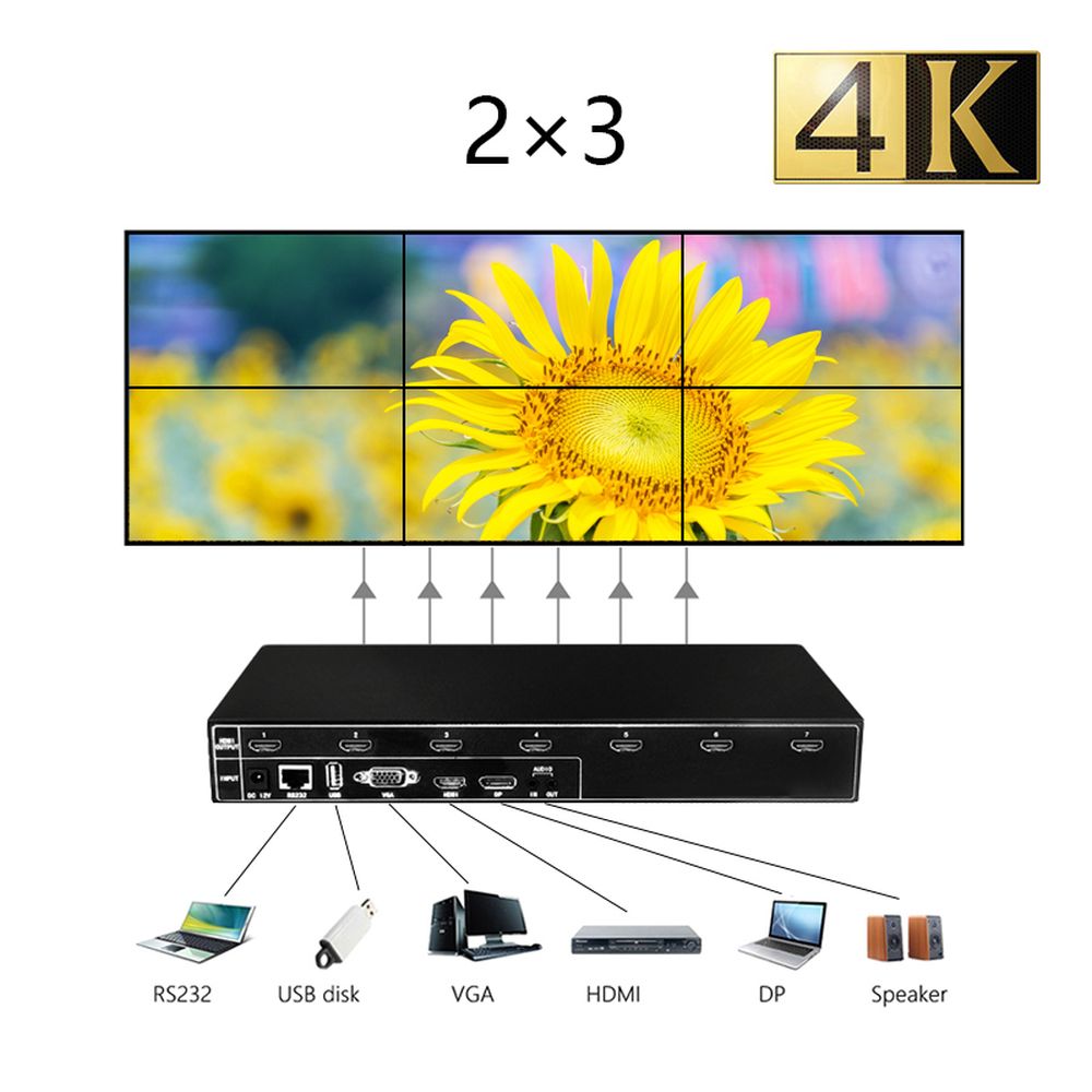 tv wall controller fvm107 011