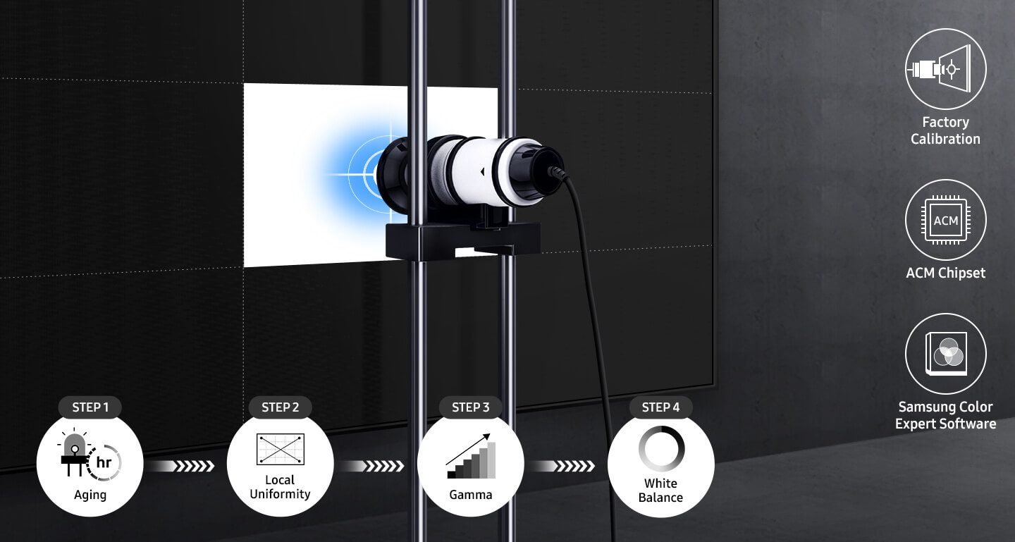 ultra narrow bezel samsung vmr u series 017