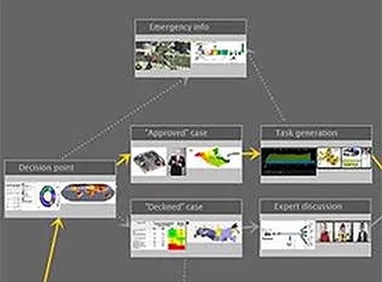 videowall software controller polywall 015